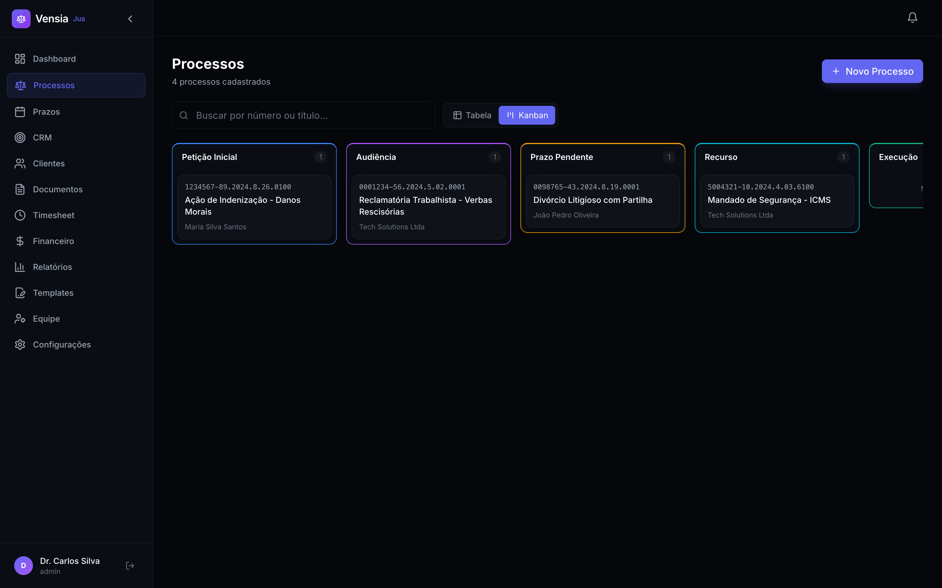 Kanban de processos organizados por fase
